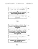 METHOD AND TERMINAL FOR TRANSMITTING SERVICE DATA diagram and image