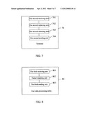 METHOD AND TERMINAL FOR TRANSMITTING SERVICE DATA diagram and image