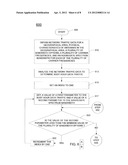 METHOD AND APPARATUS FOR PLANNING RADIO FREQUENCY SPECTRUM IN A WIRELESS     NETWORK diagram and image