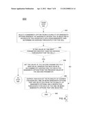 METHOD AND APPARATUS FOR PLANNING RADIO FREQUENCY SPECTRUM IN A WIRELESS     NETWORK diagram and image