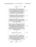 METHOD AND APPARATUS FOR PLANNING RADIO FREQUENCY SPECTRUM IN A FIXED     WIRELESS NETWORK diagram and image