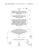 METHOD AND APPARATUS FOR PLANNING RADIO FREQUENCY SPECTRUM IN A FIXED     WIRELESS NETWORK diagram and image