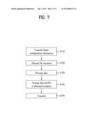 DATA TRANSMISSION/RECEPTION METHOD AND APPARATUS USING A TRANSMISSION     DIVERSITY TECHNIQUE IN A WIRELESS COMMUNICATION SYSTEM diagram and image