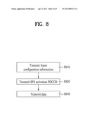 DATA TRANSMISSION/RECEPTION METHOD AND APPARATUS USING A TRANSMISSION     DIVERSITY TECHNIQUE IN A WIRELESS COMMUNICATION SYSTEM diagram and image