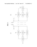 DATA TRANSMISSION/RECEPTION METHOD AND APPARATUS USING A TRANSMISSION     DIVERSITY TECHNIQUE IN A WIRELESS COMMUNICATION SYSTEM diagram and image