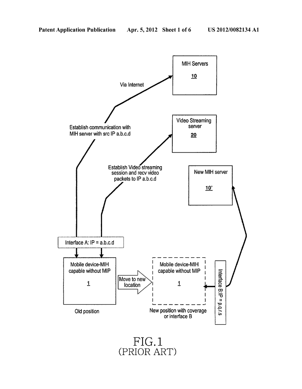 APPARATUS AND METHOD FOR PERFORMING HANDOVER BETWEEN HETEROGENEOUS RADIO     NETWORKS - diagram, schematic, and image 02