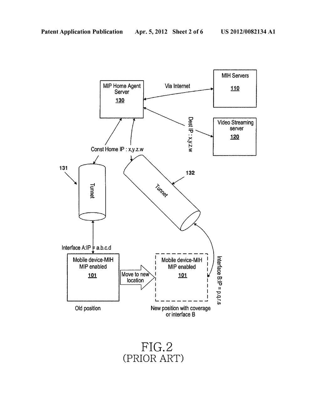 APPARATUS AND METHOD FOR PERFORMING HANDOVER BETWEEN HETEROGENEOUS RADIO     NETWORKS - diagram, schematic, and image 03