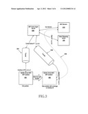 APPARATUS AND METHOD FOR PERFORMING HANDOVER BETWEEN HETEROGENEOUS RADIO     NETWORKS diagram and image