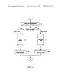 APPARATUS AND METHOD FOR PERFORMING HANDOVER BETWEEN HETEROGENEOUS RADIO     NETWORKS diagram and image