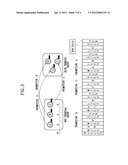 DISTRIBUTED MEDIUM ACCESS SCHEDULING WITH IMPLICIT ORDERING diagram and image