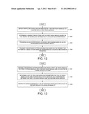 Method of TDM In-Device Coexistence Interference Avoidance diagram and image