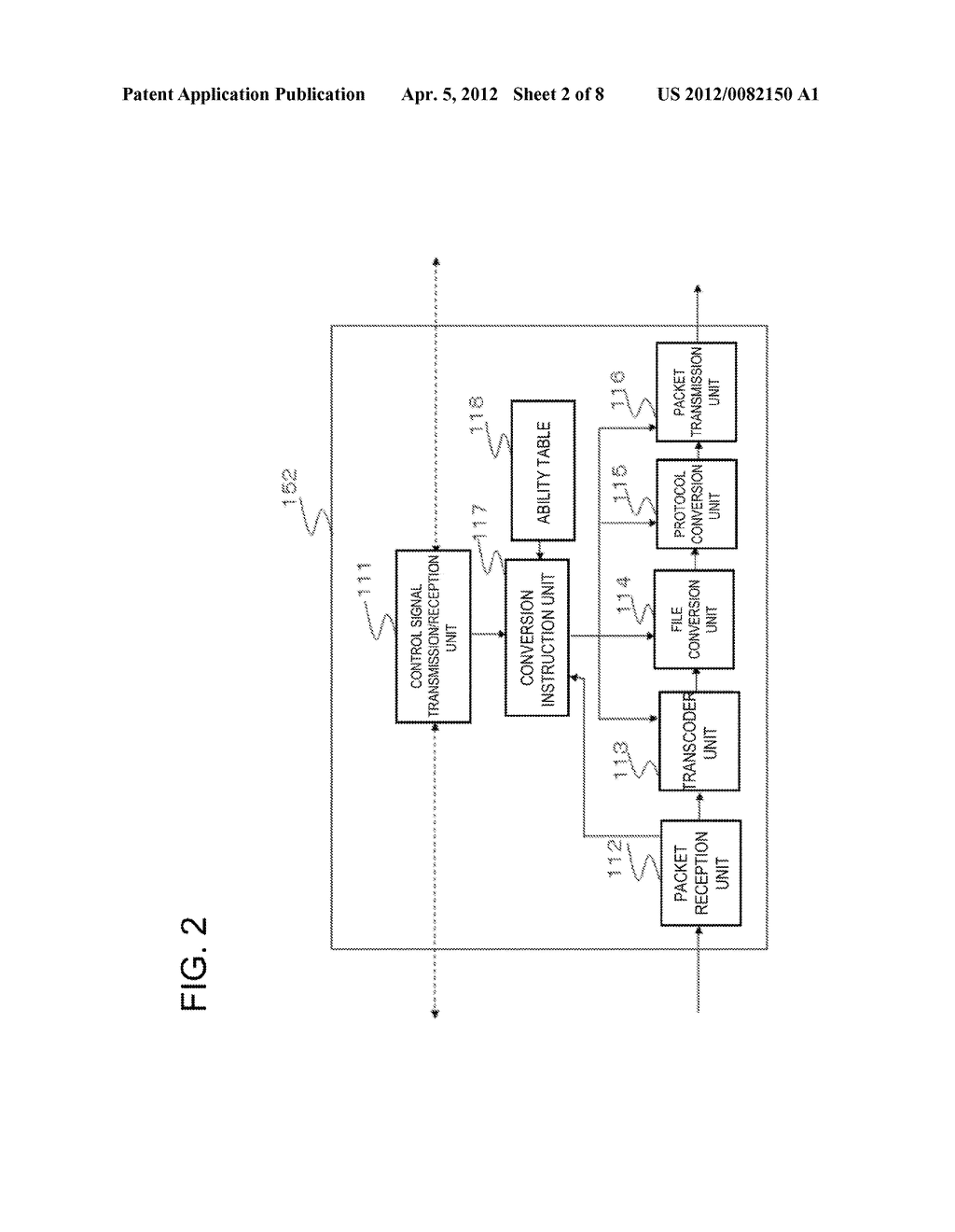 GATEWAY APPARATUS, METHOD, AND SYSTEM - diagram, schematic, and image 03