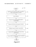 Methods Providing Aided Signal Synchronization and Related Network Nodes     and Devices diagram and image