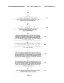 Method and Router for Implementing Mirroring diagram and image