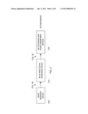 Embedded Meta-Carrier with Spread Spectrum for Periodic-Burst Carriers via     Overlaid Carriers diagram and image