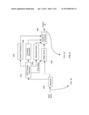 Embedded Meta-Carrier with Spread Spectrum for Periodic-Burst Carriers via     Overlaid Carriers diagram and image