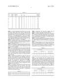 METHOD AND APPARATUS FOR TRANSMITTING PILOT ON MULTIPLE ANTENNAS diagram and image