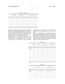 METHOD AND APPARATUS FOR TRANSMITTING PILOT ON MULTIPLE ANTENNAS diagram and image