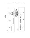 METHOD AND APPARATUS FOR ARBITRARY RESOLUTION VIDEO CODING USING     COMPRESSIVE SAMPLING MEASUREMENTS diagram and image