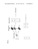 METHOD AND APPARATUS FOR ARBITRARY RESOLUTION VIDEO CODING USING     COMPRESSIVE SAMPLING MEASUREMENTS diagram and image