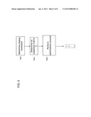 METHOD AND APPARATUS FOR ARBITRARY RESOLUTION VIDEO CODING USING     COMPRESSIVE SAMPLING MEASUREMENTS diagram and image