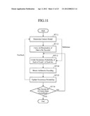 IMAGE ENCODING DEVICE, IMAGE DECODING DEVICE, IMAGE ENCODING METHOD, AND     IMAGE DECODING METHOD diagram and image