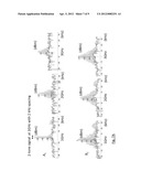 SYSTEM AND METHOD FOR REPRESENTING A MULTI-TONE SIGNAL diagram and image