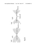 SYSTEM AND METHOD FOR REPRESENTING A MULTI-TONE SIGNAL diagram and image