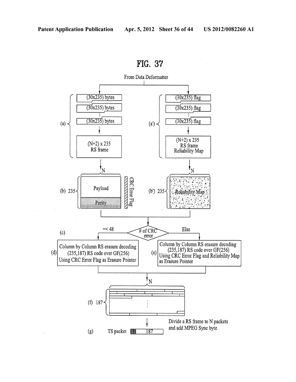 DIGITAL BROADCASTING SYSTEM AND METHOD OF PROCESSING DATA - diagram, schematic, and image 37