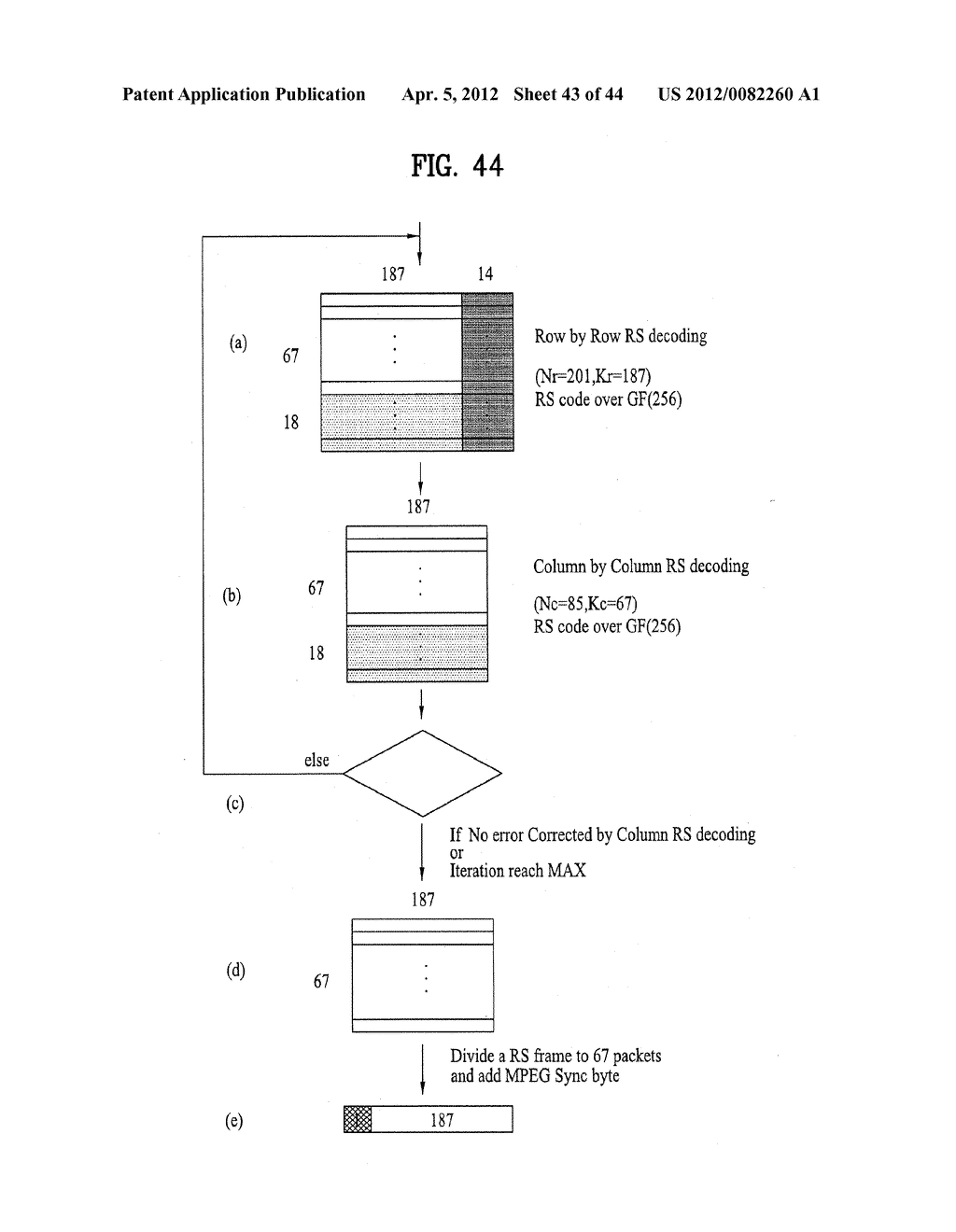 DIGITAL BROADCASTING SYSTEM AND METHOD OF PROCESSING DATA - diagram, schematic, and image 44