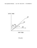 METHOD FOR DIGITAL WIRELESS COMMUNICATIONS diagram and image