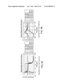 X-RAY SYSTEM AND METHOD diagram and image