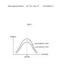 Radiographic imaging apparatus, radiographic imaging system, image     processing device, and computer-readable recording medium for storing     program diagram and image