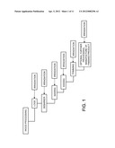 CELLULOSIC AND LIGNOCELLULOSIC STRUCTURAL MATERIALS AND METHODS AND     SYSTEMS FOR MANUFACTURING SUCH MATERIALS diagram and image