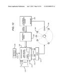 SPATIAL AUDIO ENCODING AND REPRODUCTION OF DIFFUSE SOUND diagram and image