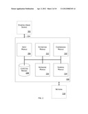 ATTITUDE ESTIMATION IN COMPRESSED DOMAIN diagram and image