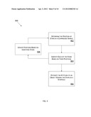 ATTITUDE ESTIMATION IN COMPRESSED DOMAIN diagram and image