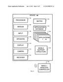 Mobile Video-Based Therapy diagram and image