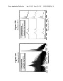 Method for analyzing biological specimens by spectral imaging diagram and image