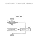 IMAGE PROCESSING APPARATUS, IMAGE PROCESSING METHOD, AND PROGRAM diagram and image