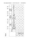 IMAGE PROCESSING DEVICE AND COMPUTER-PROGRAM PRODUCT OF IMAGE EVALUATION diagram and image