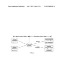 METHOD, DEVICE AND SYSTEM FOR OPTICAL NETWORK SWITCHING PROTECTION diagram and image