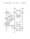 METHOD, DEVICE AND SYSTEM FOR OPTICAL NETWORK SWITCHING PROTECTION diagram and image