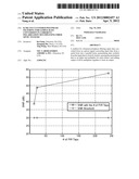 K-Means Clustered Polyphase Filtering for Sample Rate Conversion in     Coherent Polarization Multiplexing Fiber Optic Systems diagram and image