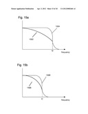 WAVELENGTH DIVISION MULTIPLEXED OPTICAL COMMUNICATION SYSTEM ARCHITECTURES diagram and image