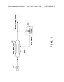 OPTICAL TRANSMITTING APPARATUS, OPTICAL RECEIVING APPARATUS, AND OPTICAL     COMMUNICATION SYSTEM COMPRISING THEM diagram and image