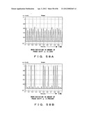 OPTICAL TRANSMITTING APPARATUS, OPTICAL RECEIVING APPARATUS, AND OPTICAL     COMMUNICATION SYSTEM COMPRISING THEM diagram and image