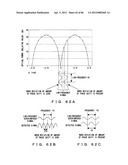 OPTICAL TRANSMITTING APPARATUS, OPTICAL RECEIVING APPARATUS, AND OPTICAL     COMMUNICATION SYSTEM COMPRISING THEM diagram and image