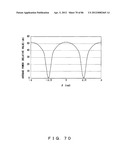 OPTICAL TRANSMITTING APPARATUS, OPTICAL RECEIVING APPARATUS, AND OPTICAL     COMMUNICATION SYSTEM COMPRISING THEM diagram and image