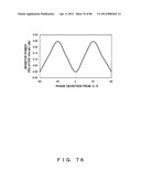 OPTICAL TRANSMITTING APPARATUS, OPTICAL RECEIVING APPARATUS, AND OPTICAL     COMMUNICATION SYSTEM COMPRISING THEM diagram and image